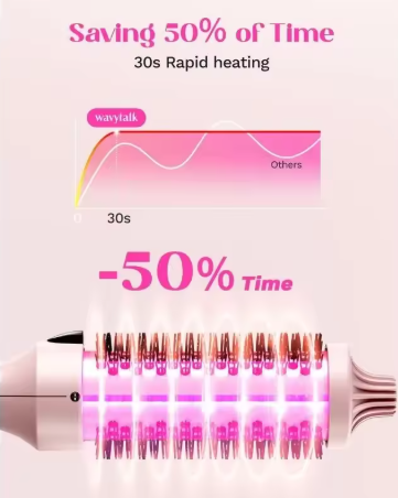 Wavytalk Negative Ion Thermal brush